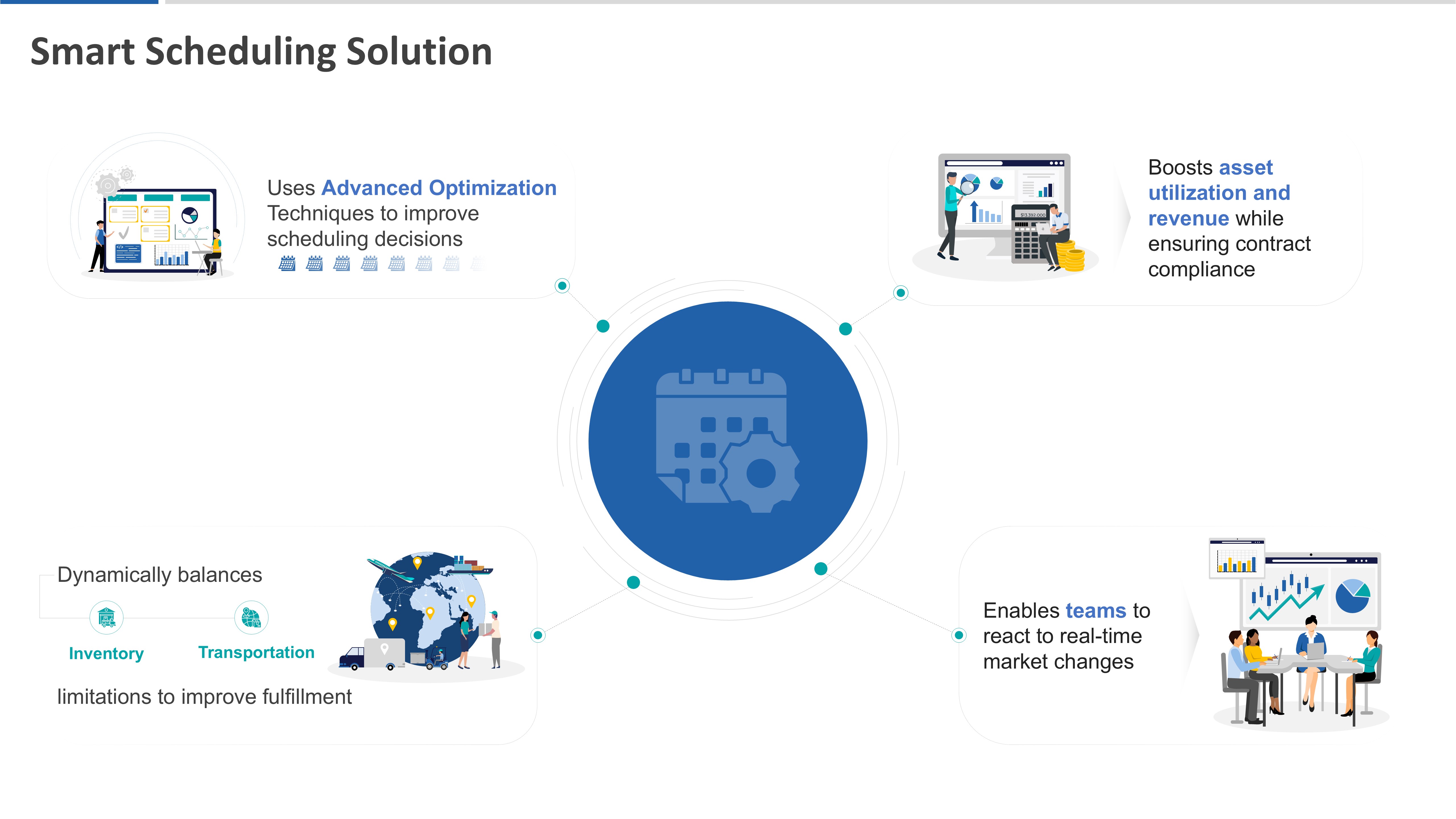 PowerPoint Designer | PowerPoint Presentation Design Services ...
